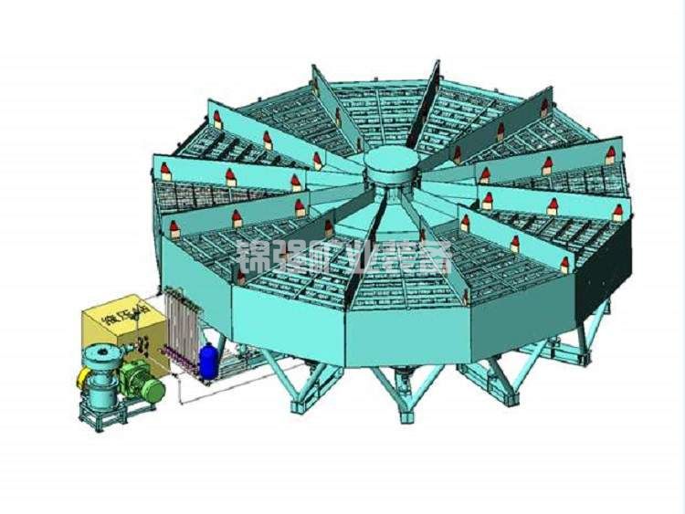 如何判断你的锡矿适合哪种选矿工艺流程?(图1) NeWcEBncep.png